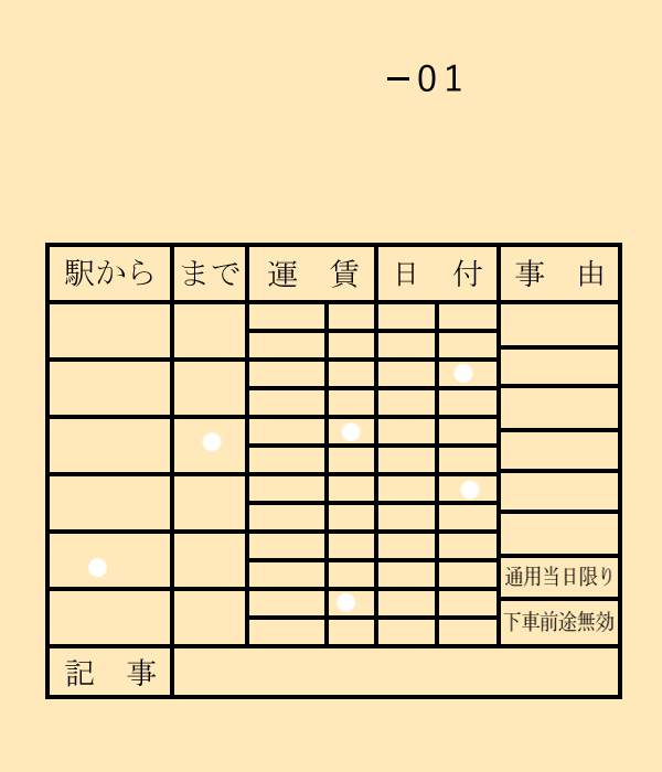 車内補充片道乗車券